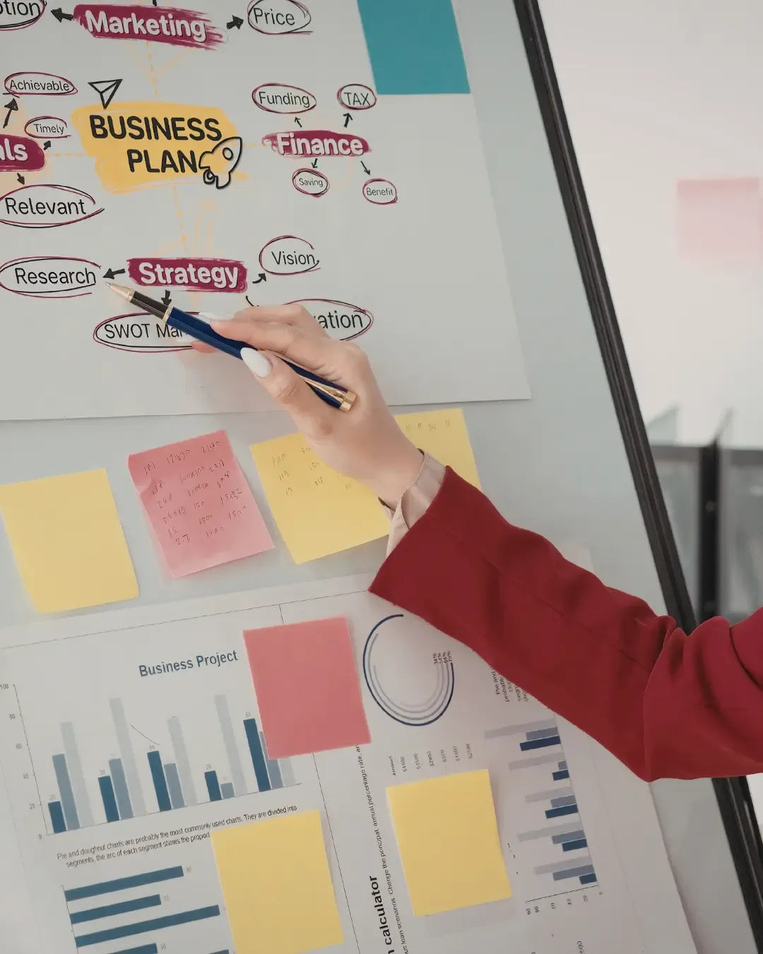 Branding e consulenza